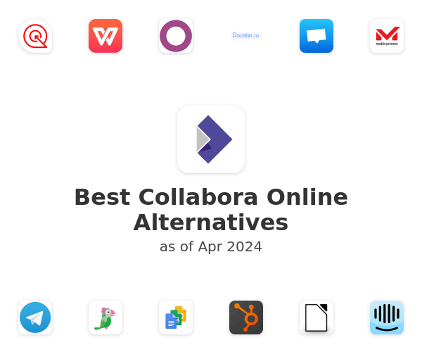 Best Collabora Online Alternatives