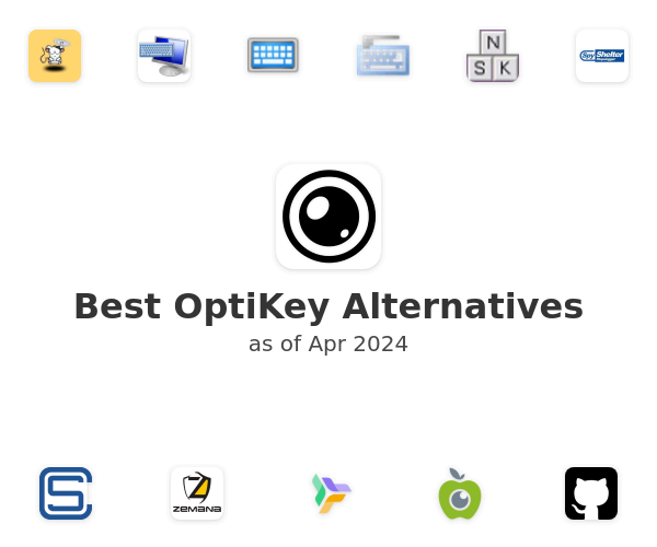 Best OptiKey Alternatives