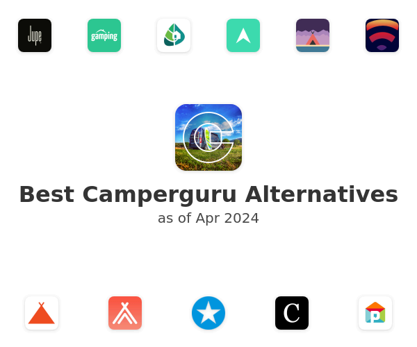 Best Camperguru Alternatives