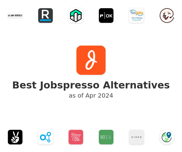 Best Jobspresso Alternatives