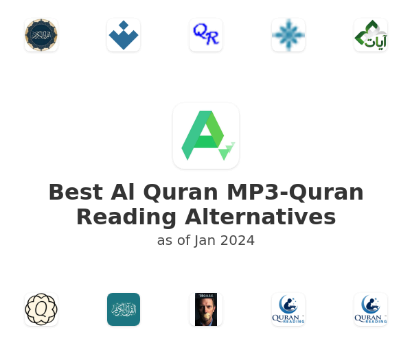 Best Al Quran MP3-Quran Reading Alternatives