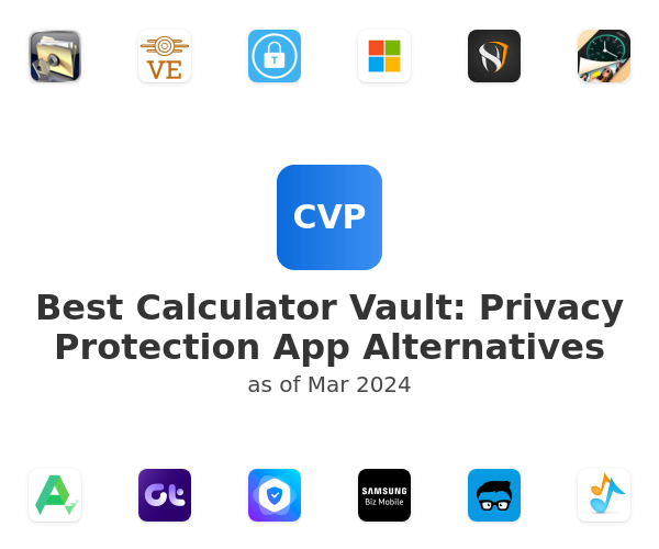 Best Calculator Vault: Privacy Protection App Alternatives