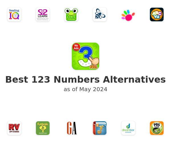 Best 123 Numbers Alternatives