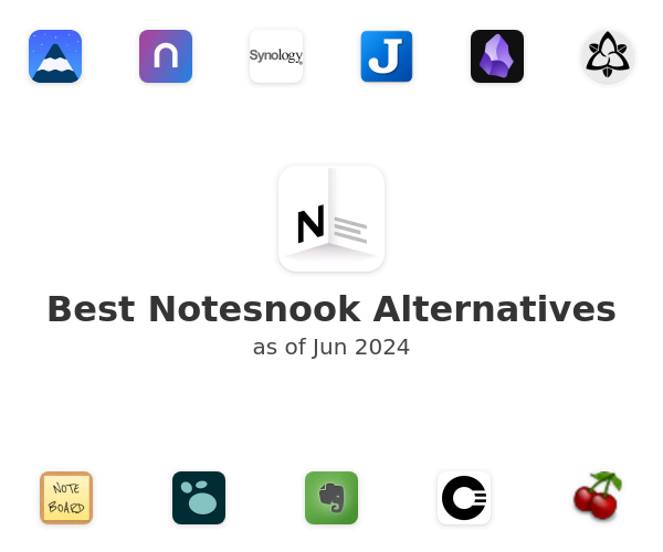 Best Notesnook Alternatives