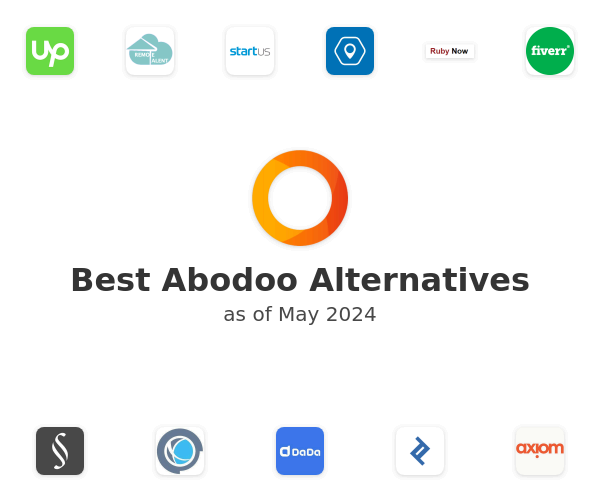 Best Abodoo Alternatives
