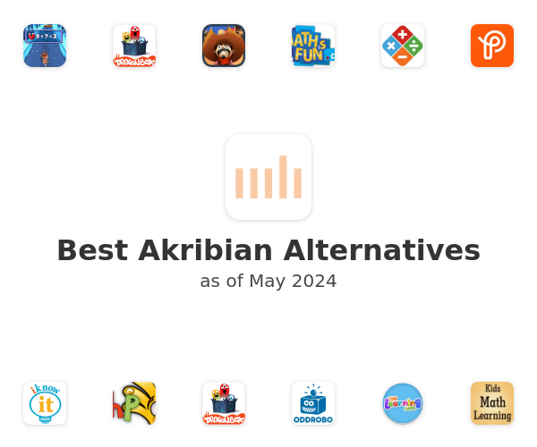Best Akribian Alternatives