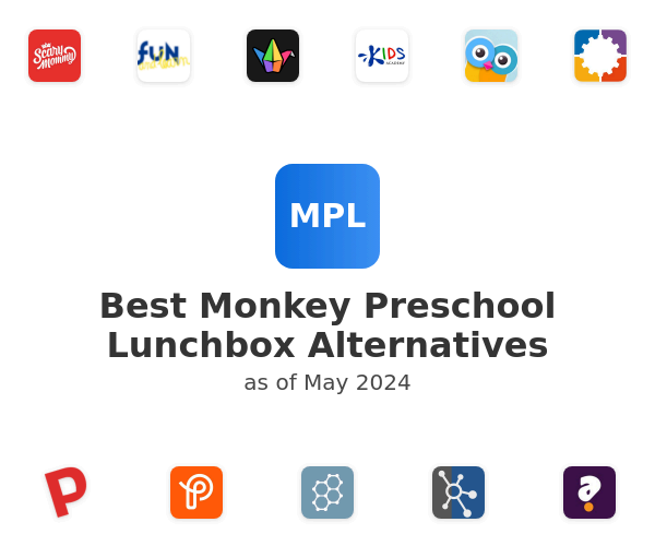 Best Monkey Preschool Lunchbox Alternatives