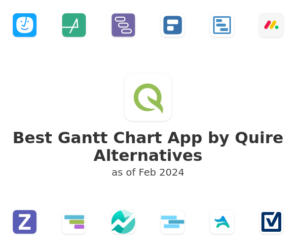 Best Gantt Chart App by Quire Alternatives