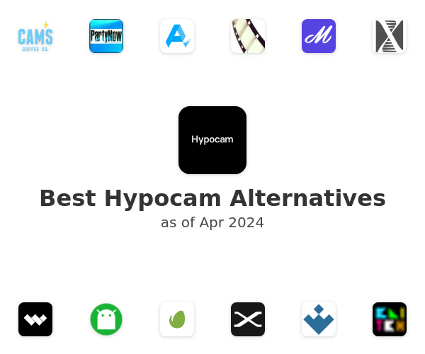 Best Hypocam Alternatives