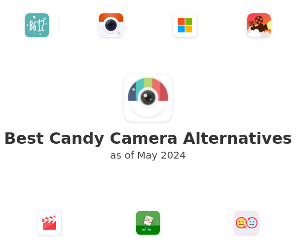 Best Candy Camera Alternatives