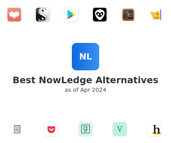 Best NowLedge Alternatives