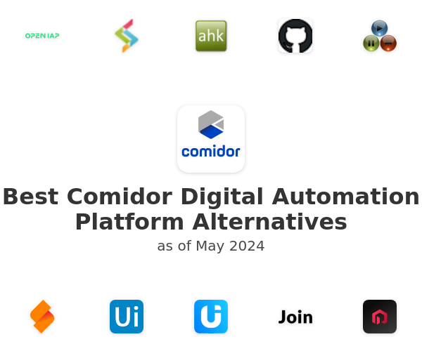 Best Comidor Digital Automation Platform Alternatives