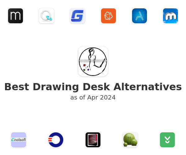 Best Drawing Desk Alternatives