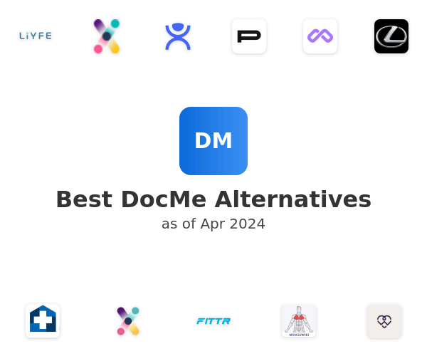 Best DocMe Alternatives