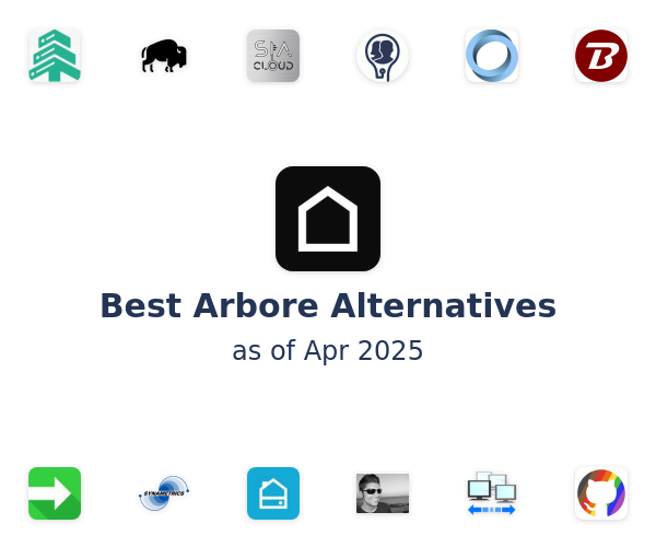 Best Arbore Alternatives