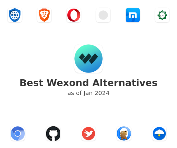Best Wexond Alternatives