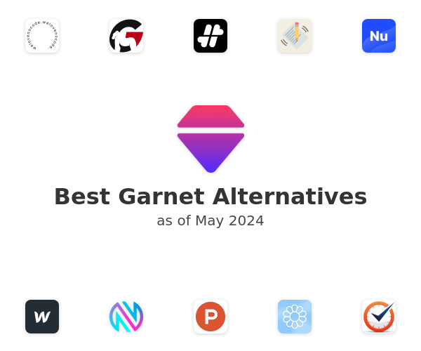 Best Garnet Alternatives