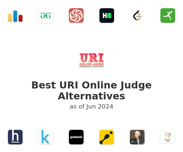 Best URI Online Judge Alternatives