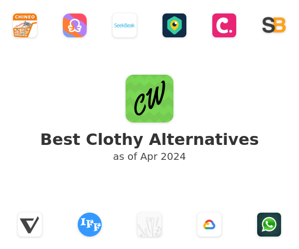 Best Clothy Alternatives