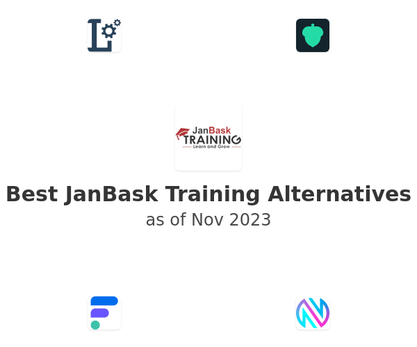 Best JanBask Training Alternatives