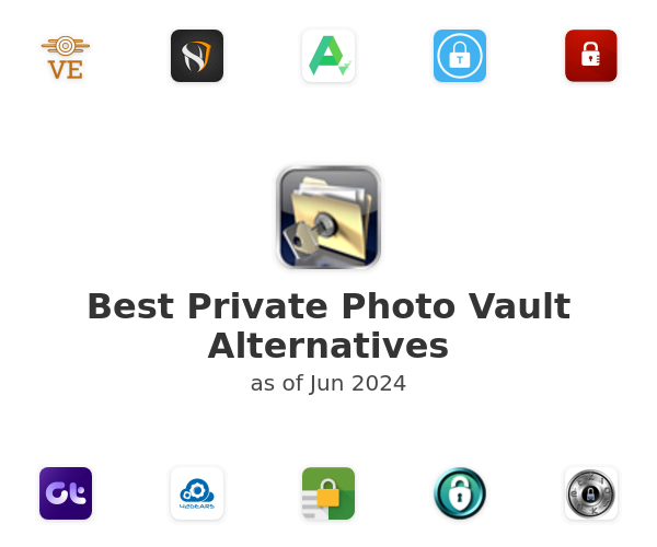 Best Private Photo Vault Alternatives