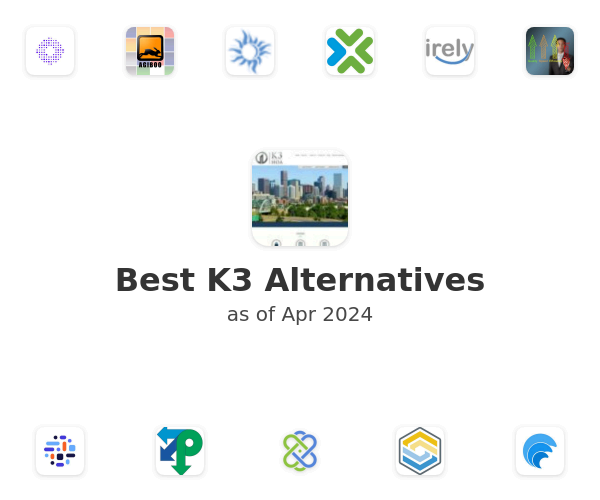 Best K3 Alternatives