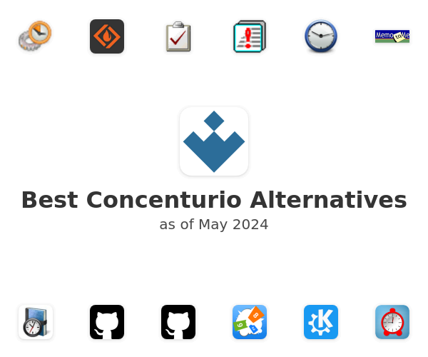 Best Concenturio Alternatives