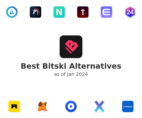 Best Bitski Alternatives