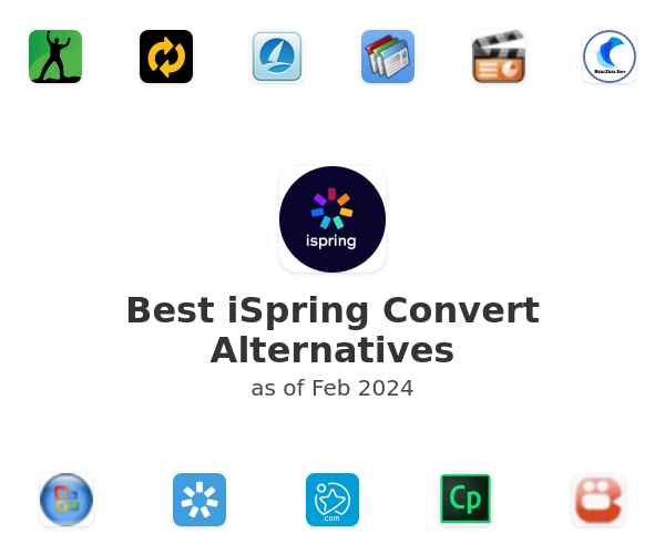 Best iSpring Convert Alternatives