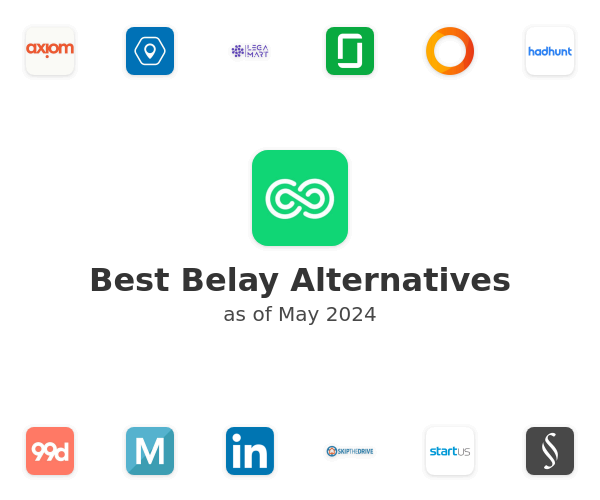 Best Belay Alternatives
