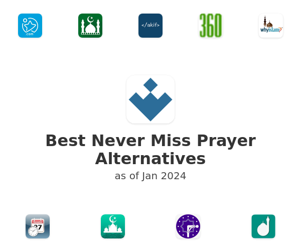 Best Never Miss Prayer Alternatives