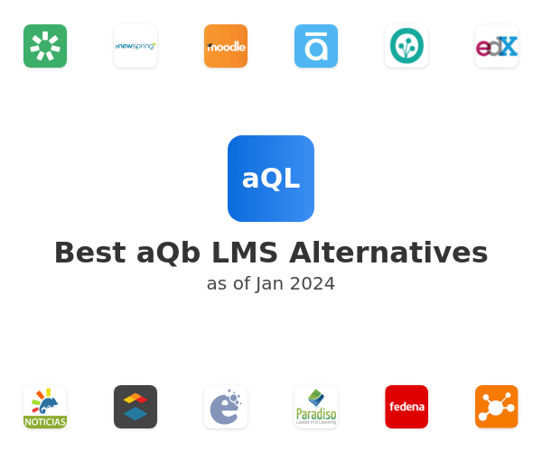 Best aQb LMS Alternatives