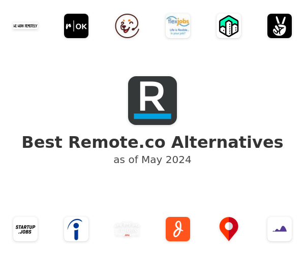 Best Remote.co Alternatives