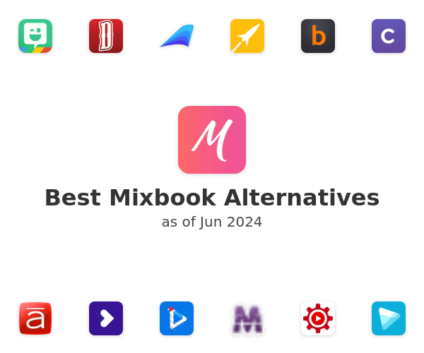 Best Mixbook Alternatives