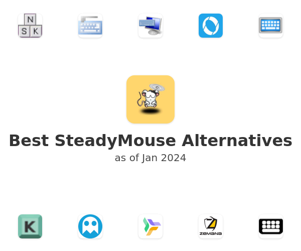Best SteadyMouse Alternatives