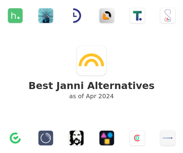 Best Janni Alternatives
