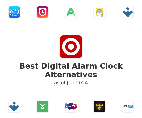 Best Digital Alarm Clock Alternatives