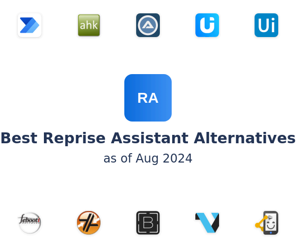 Best Reprise Assistant Alternatives