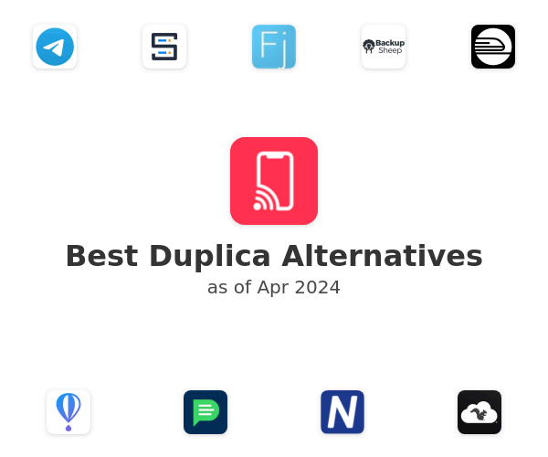Best Duplica Alternatives