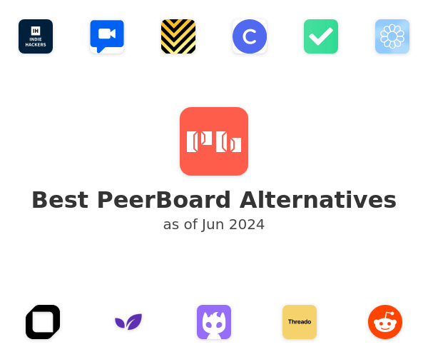 Best PeerBoard Alternatives