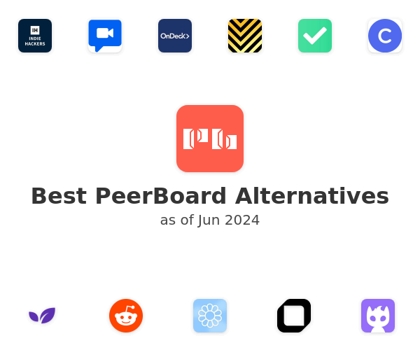 Best PeerBoard Alternatives