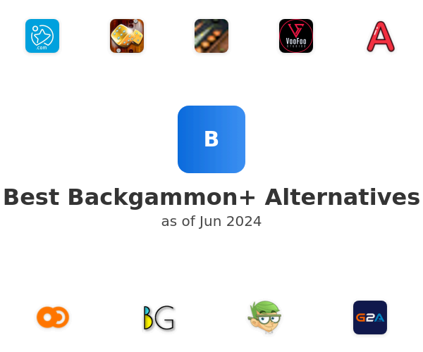 Best Backgammon+ Alternatives
