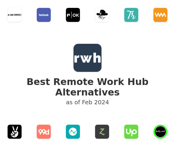Best Remote Work Hub Alternatives