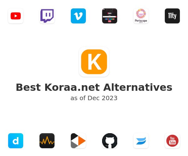 Best Koraa.net Alternatives