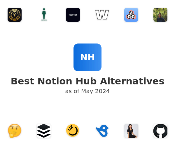 Best Notion Hub Alternatives