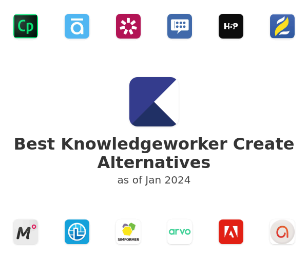 Best Knowledgeworker Create Alternatives