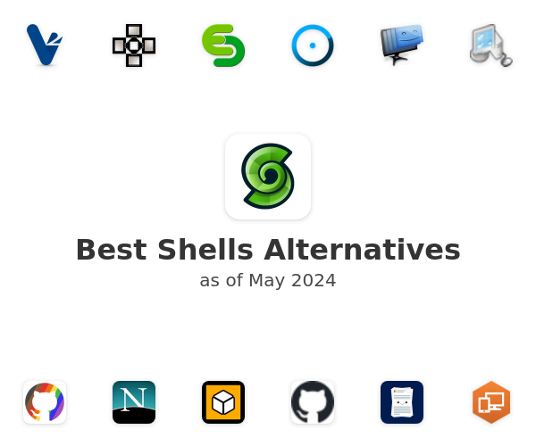 Best Shells Alternatives