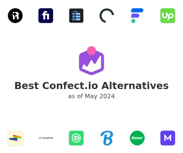 Best Confect.io Alternatives