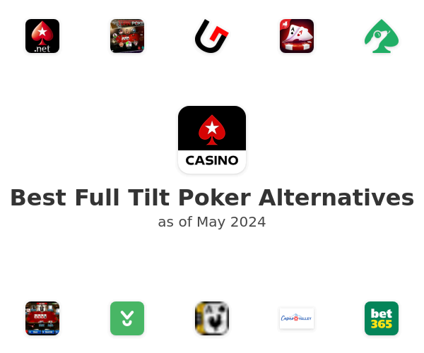 Best Full Tilt Poker Alternatives