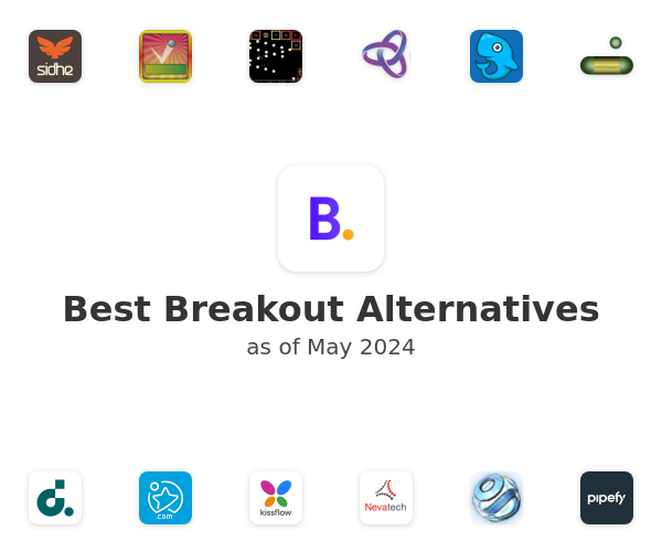 Best Breakout Alternatives